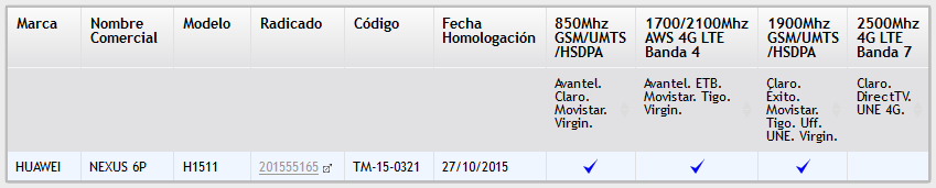 2015-11-30 22_33_48-Terminales Homologadas.png