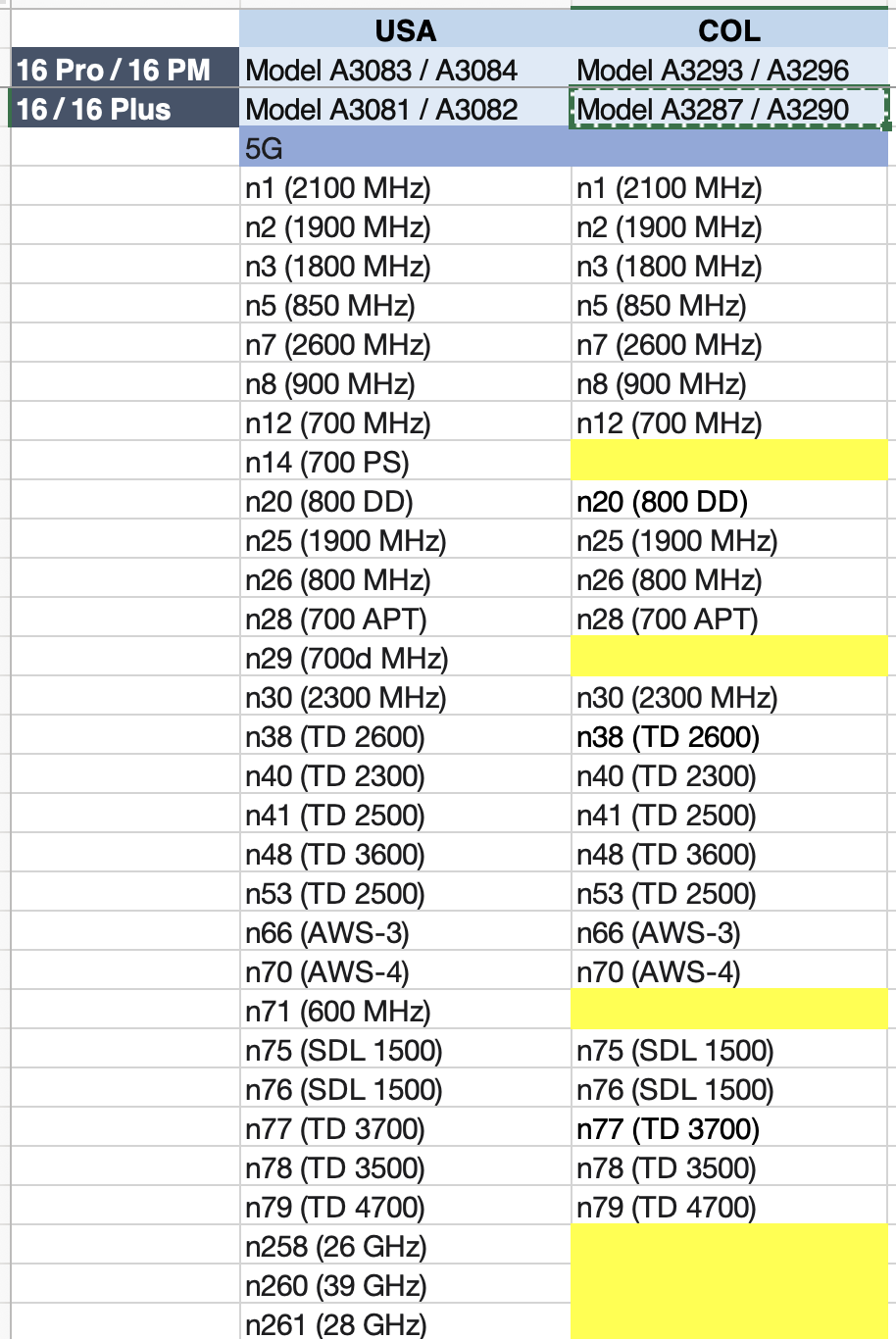 Captura de pantalla 2024-09-10 a la(s) 3.20.38 p. m..png