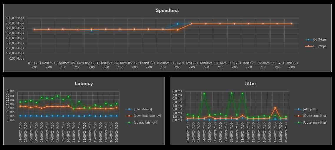 speedtest.jpg