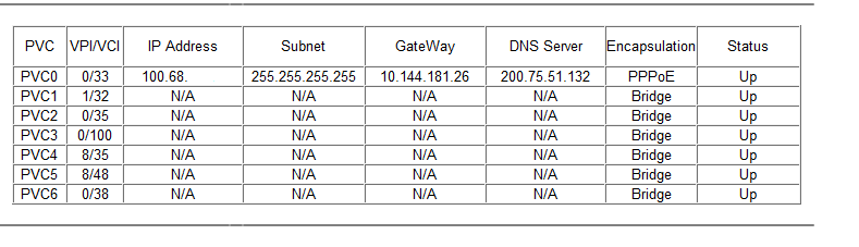 WAN PUERTA DE ENLACE PREDETERMINADA.png